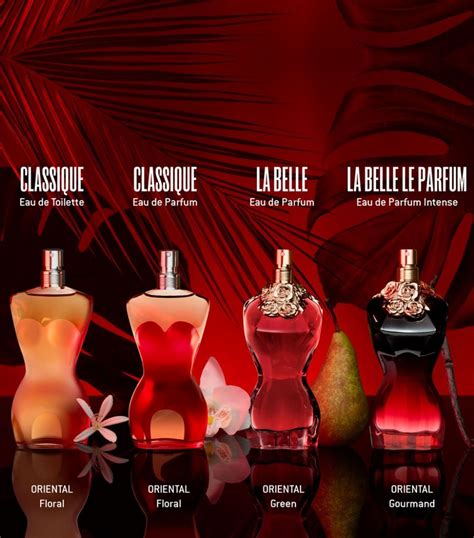is labelle perfumes legit reddit